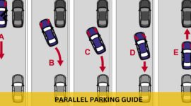 Parallel Parking Guide